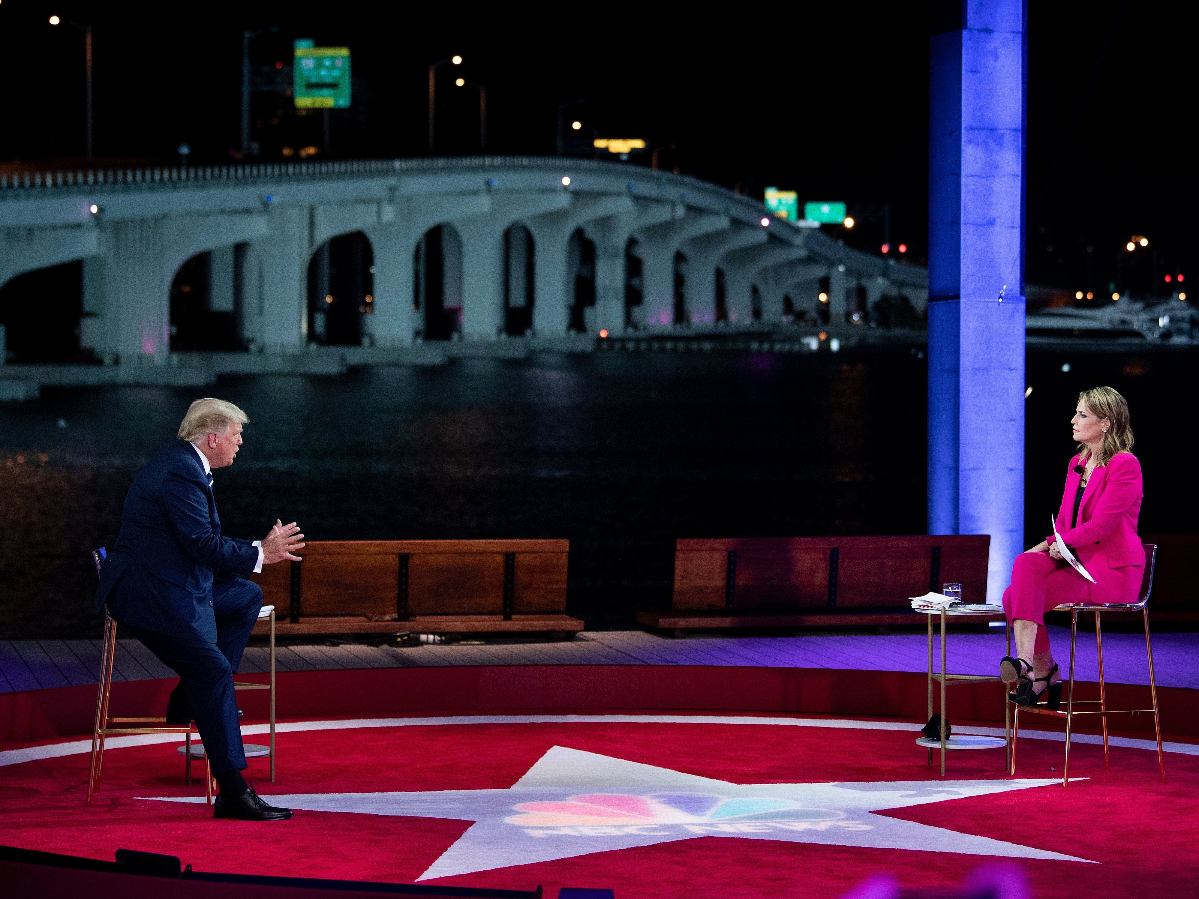 caption: President Trump speaks during an NBC News town hall moderated by Savannah Guthrie at the Perez Art Museum in Miami. At the same time Thursday night, Democratic nominee Joe Biden participated in an ABC News town hall in Philadelphia.