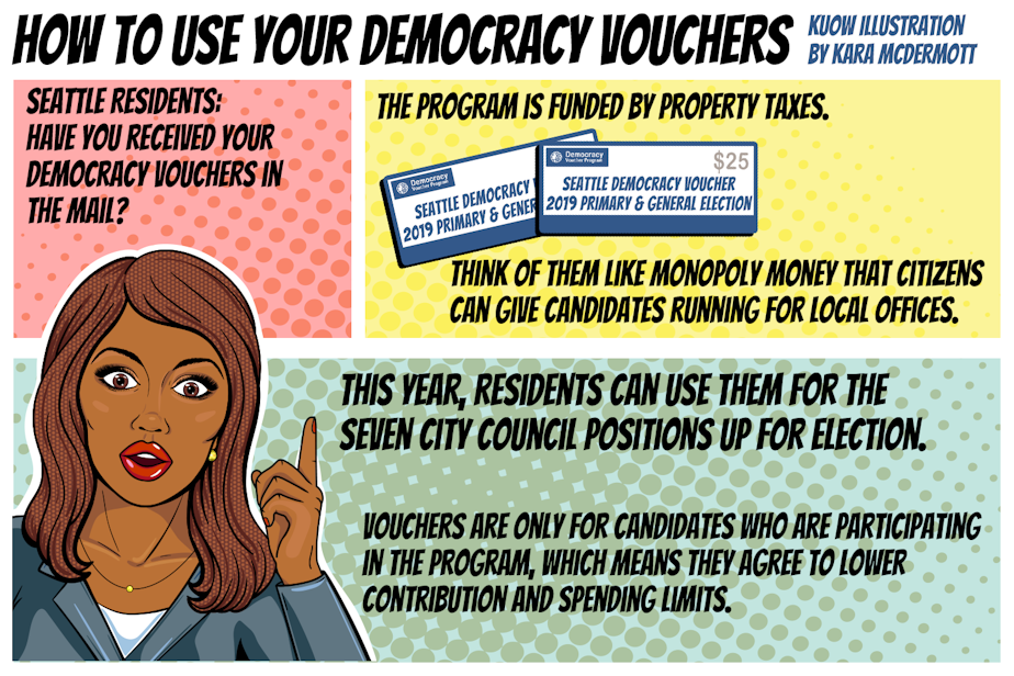 1/3 Democracy Vouchers for Seattle Elections