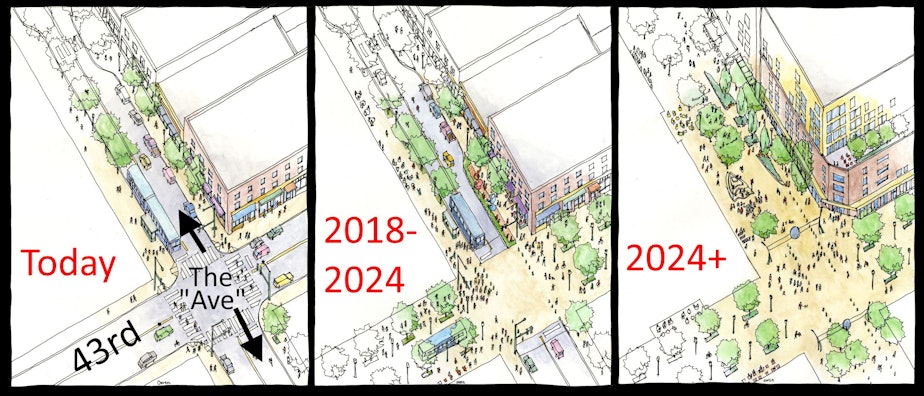caption: How University Way NE could become a European style pedestrian street over time.