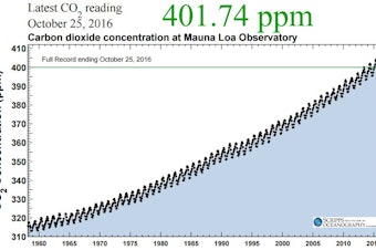 caption: Data you can dread--and dance to: the Keeling Curve